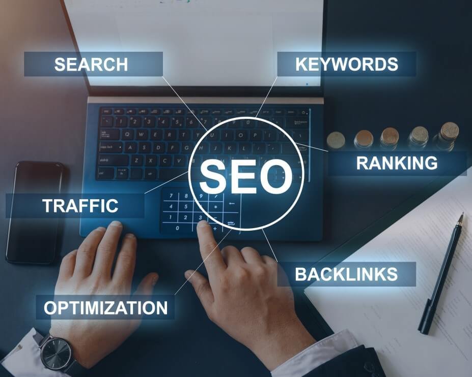 Seo strategies